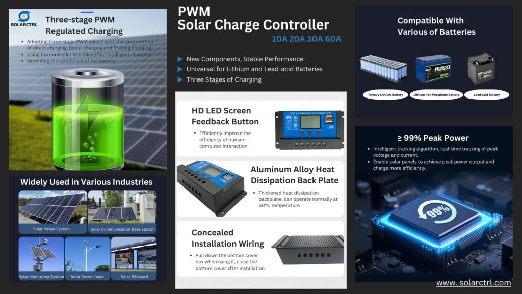 what is a solar charge controller